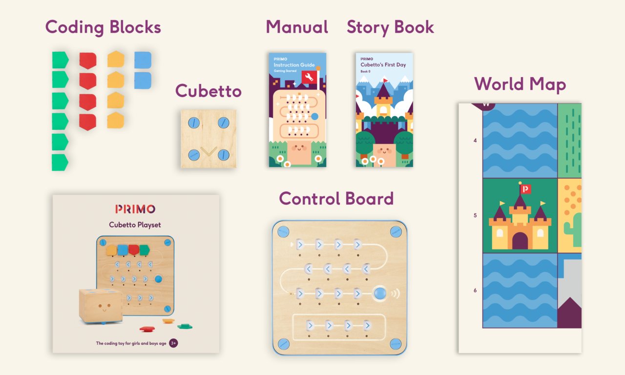 Cubetto Classic - Image 4